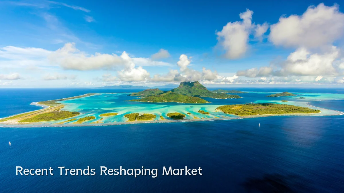Recent Trends Reshaping Market
